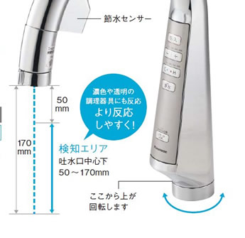 より反応しやすく