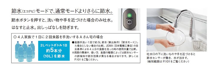 節水(エコナビ)モードで、通常モードよりさらに節水