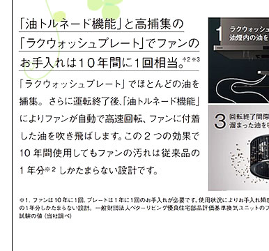 油トルネード機能と高捕集のラクウォッシュプレートでファンのお手入れは10年間に1回相当