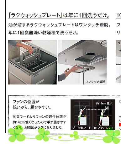 ラクウォッシュプレートは年に1回洗うだけ。