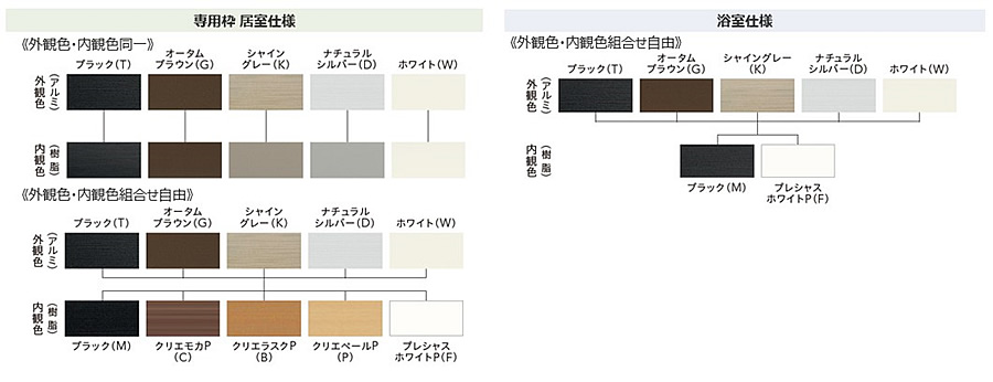 カラーラインアップ（専用枠）図