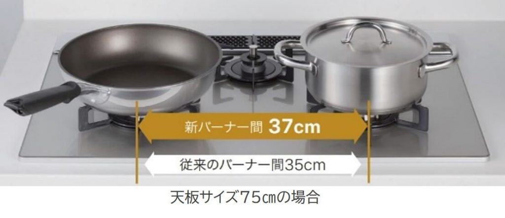  従来品と比べ、天板サイズ75㎝の場合で2㎝、天板サイズ60㎝の場合で3㎝拡大