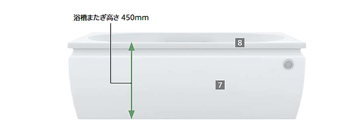 画像：浴槽のまたぎ高さ　450mm