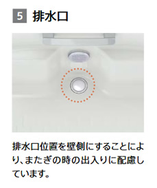 ５、排水口　排水口位置を壁側にすることにより、またぎの時の出入りに配慮しています。