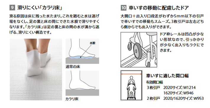 ９、滑りにくい「カラリ床」　滑る原因は床に残った水たまり。これを踏むと水は逃げ場をなくし、足の裏と床の間にできた水膜で滑りやすくなります。「カラリ床」は足の裏と床の間の水が溝から逃げる、滑りにくい構造です。
１０、車いすの移動に配慮したドア　大開口＋出入り口段差がわずか5mm以下の引戸で車いすでの移動もスムーズ。3枚引戸は左右どちら側からでも出入りができます。