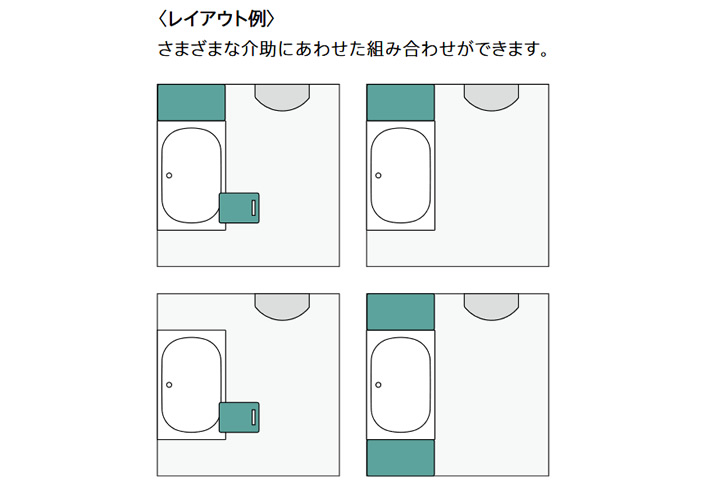 〈レイアウト例〉さまざまな介助にあわせた組み合わせができます。