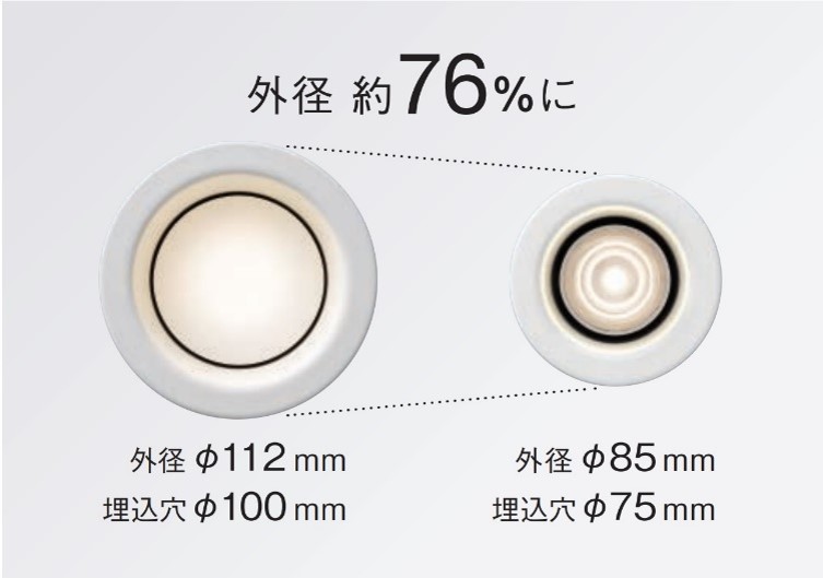 画像：外景　約７６％に