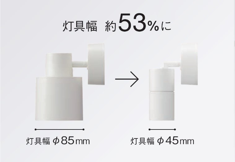 灯具幅　約５３％に