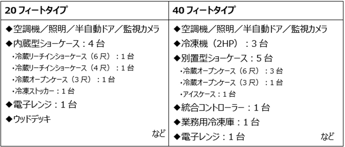 画像：設備例