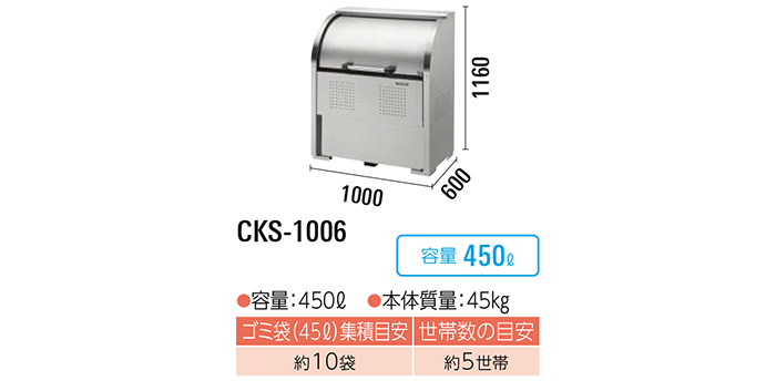 画像：クリーンストッカー　CKS 型 ：ステンレス製