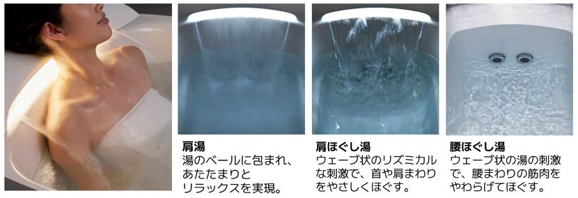 画像：肩湯は湯のベールに包まれ、あたたまりとリラックスを実現。肩ほぐし湯はウェーブ状のリズミカルな刺激で、首や肩まわりをやさしくほぐす。腰ほぐし湯はウェーブ状の湯の刺激で、腰まわりの筋肉をやわらげてほぐす。