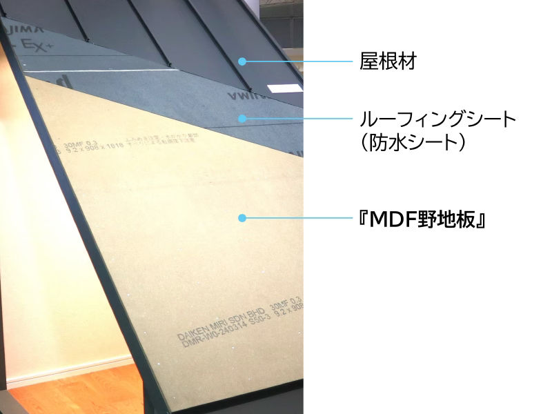 『MDF野地板』を下地材に用いた場合の屋根の構造イメージ