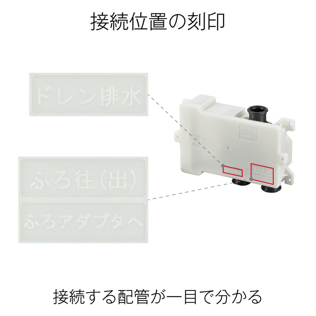 画像：接続位置の刻印