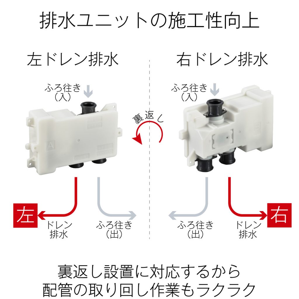 画像：排水ユニットの施工性向上
