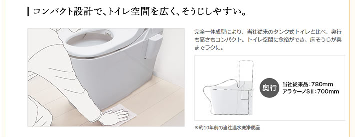 コンパクト設計で、トイレ空間を広く、そうじしやすい。